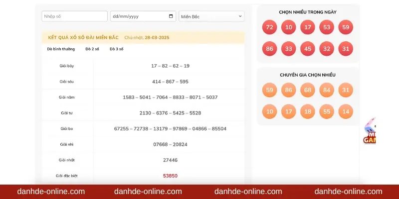 DANHDE‑ONLINE.COM PHÂN TÍCH_ THỜI CƠ VÀNG CHO ANH EM ĐAM MÊ LÔ ĐỀ