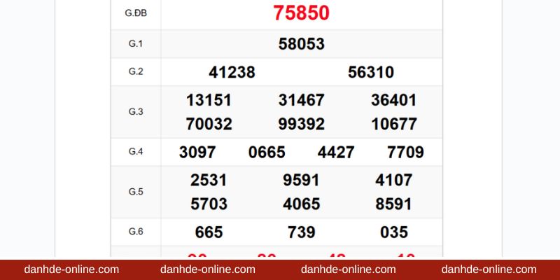 Những Mẹo Bắt Đề Chuẩn Từ Cao Thủ Lâu Năm - Lô Đề Online 1 Mẹo bắt đề chuẩn bằng quy tắc tam giác